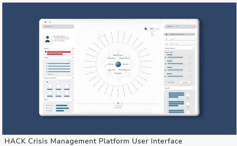 HACK Crisis Management Platform  – screenshot 1