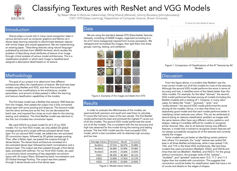 Classifying Textures with ResNet and VGG Models – screenshot 1