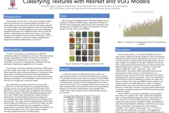 Classifying Textures with ResNet and VGG Models