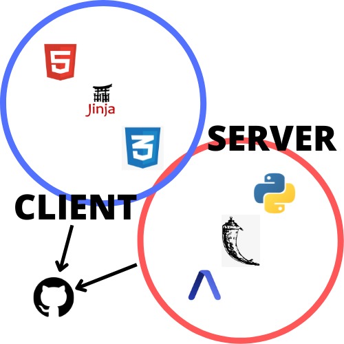 AudioAssembly – screenshot 2