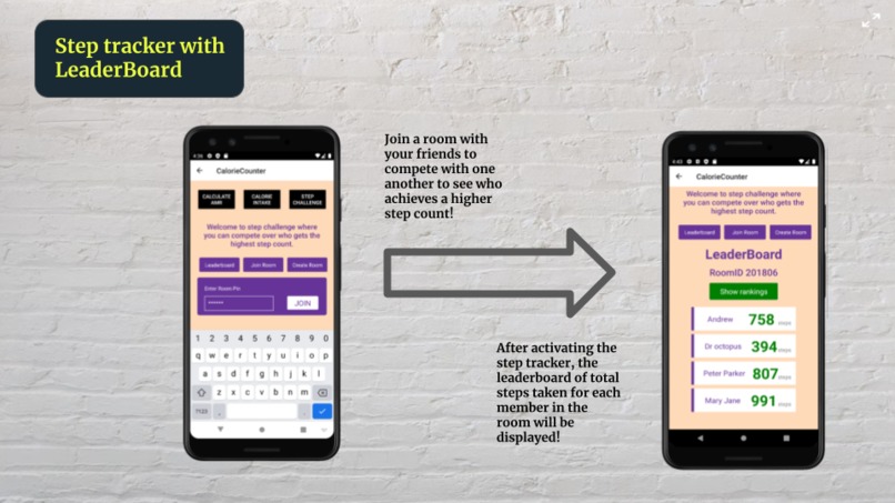 Wealthy Healthy – screenshot 3
