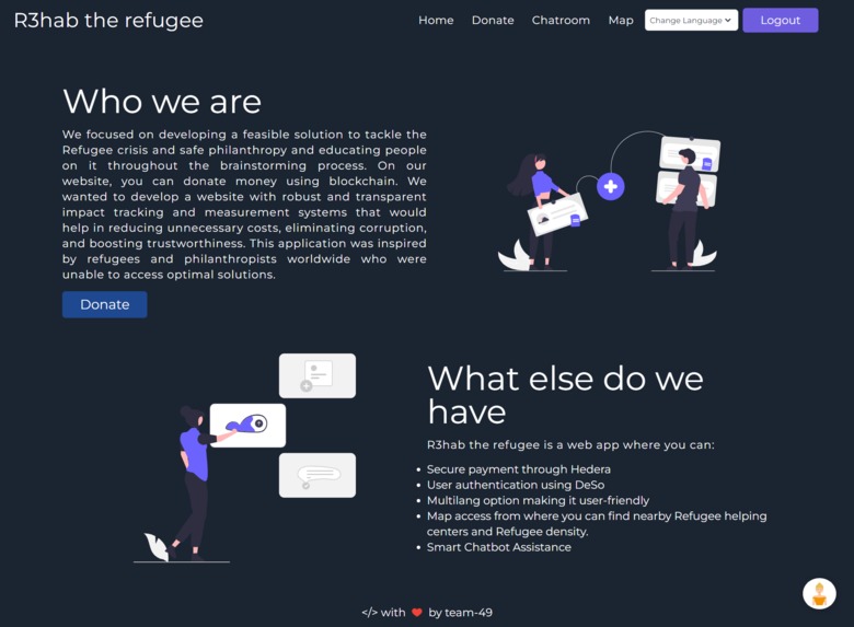 R3hab the Refugee – screenshot 2