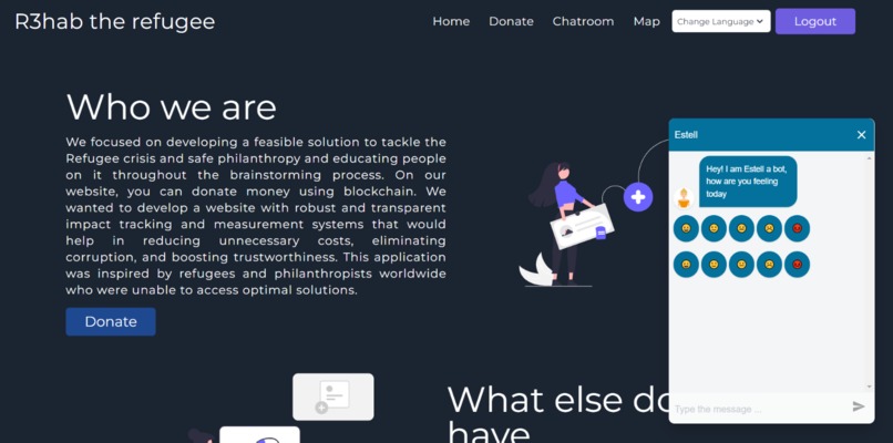 R3hab the Refugee – screenshot 6