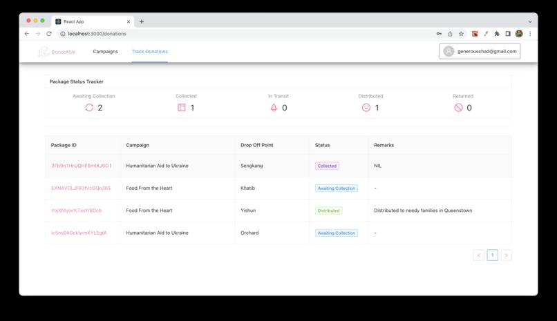 DonatAble – screenshot 2