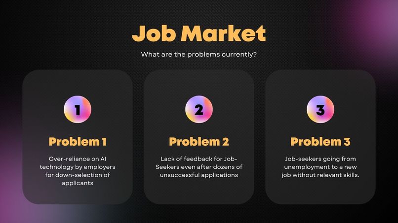 Preztel – screenshot 3