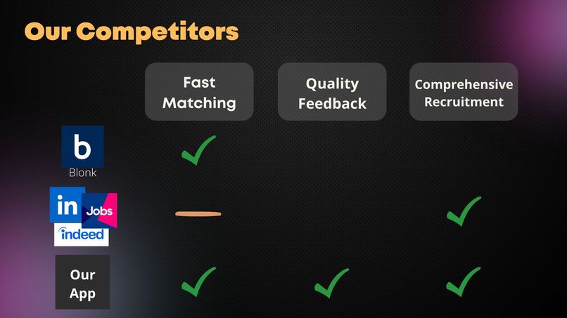 Preztel – screenshot 9