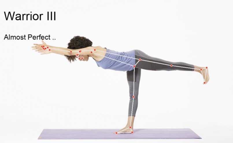 Fit Yoga TrAIner – screenshot 1