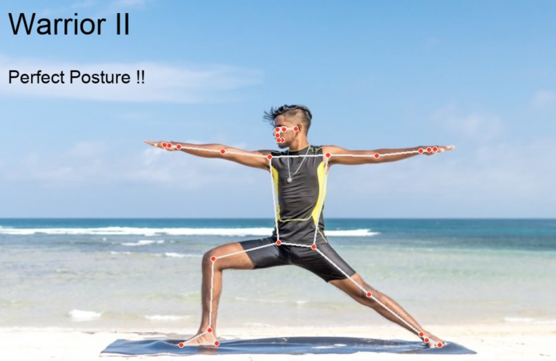 Fit Yoga TrAIner – screenshot 5