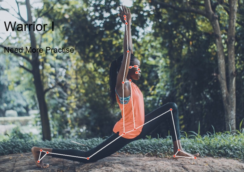 Fit Yoga TrAIner – screenshot 8