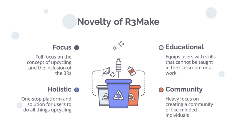 R3Make – screenshot 9