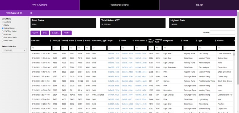 VeTools - VNFT & DEX Powertools – screenshot 3