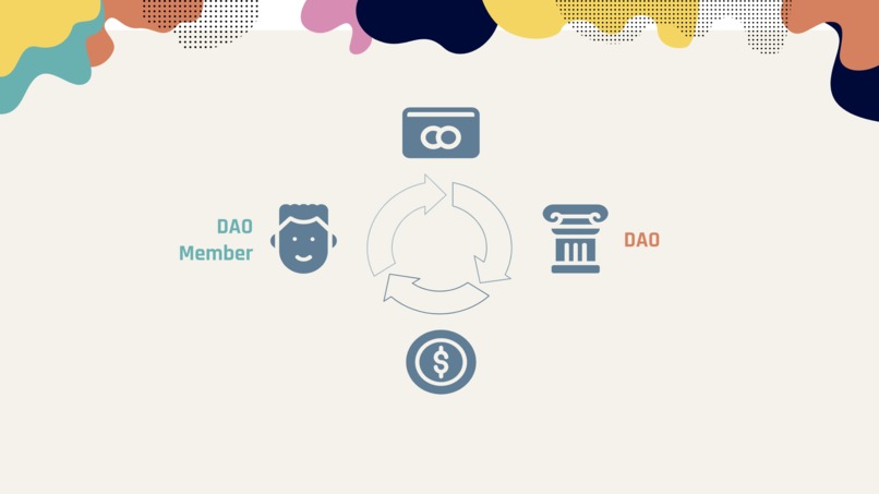 ExpenseDAO – screenshot 3