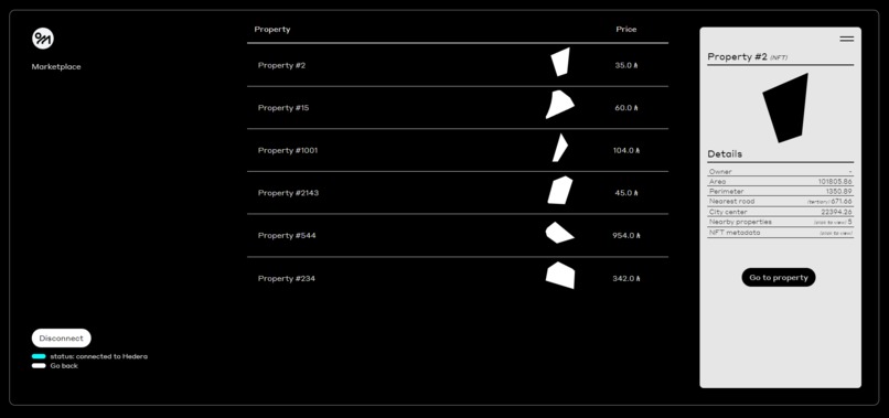 Mysa Cities – screenshot 4