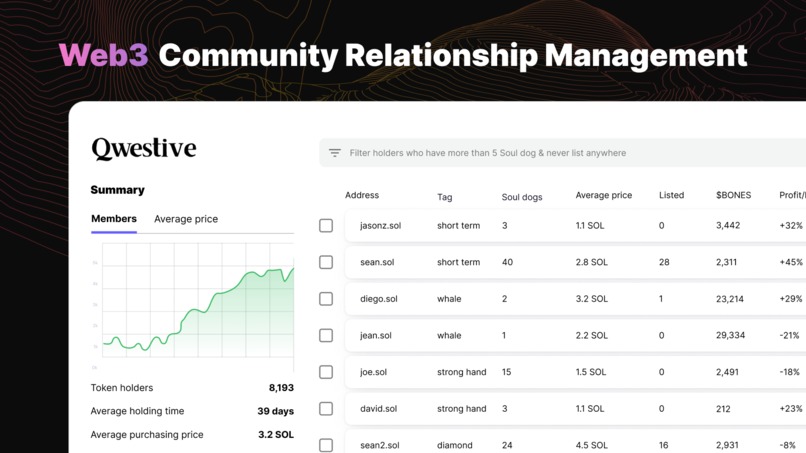 Qwestive CRM for NFTs, DAOs and Token Communities – screenshot 1