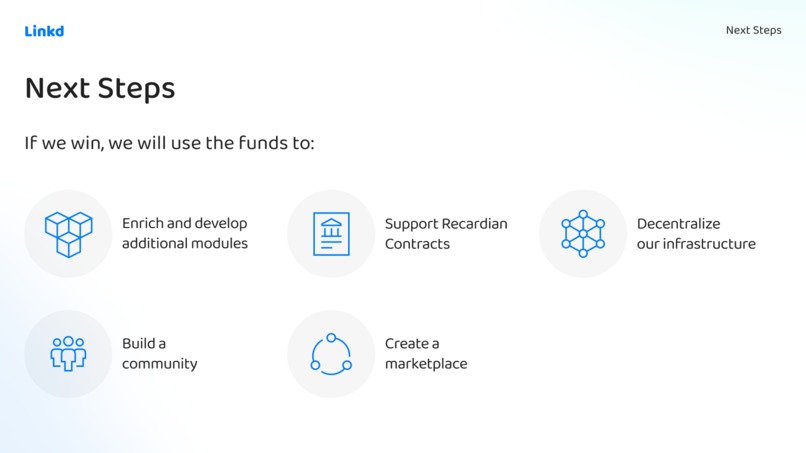 Linkd Protocol – screenshot 6