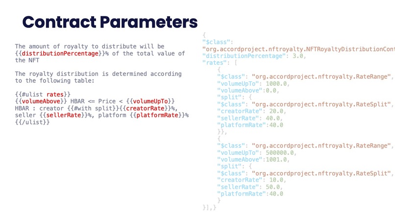 Flexible NFT Royalty Distribution – screenshot 2