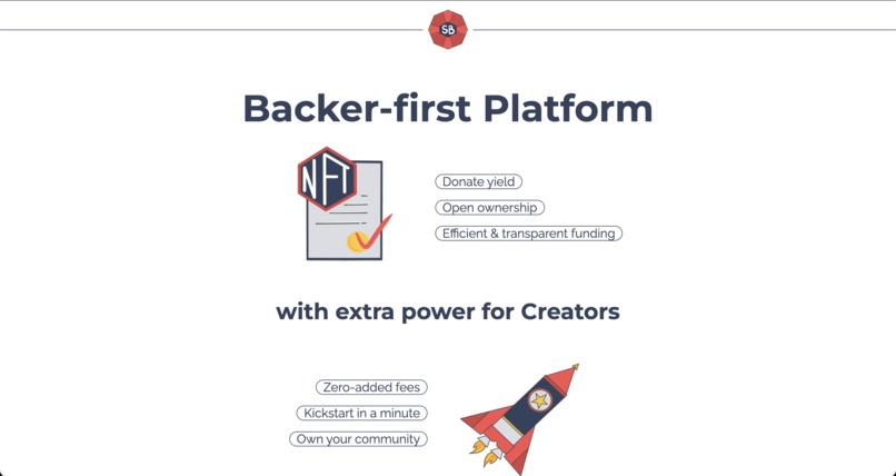 Supabacker – screenshot 3