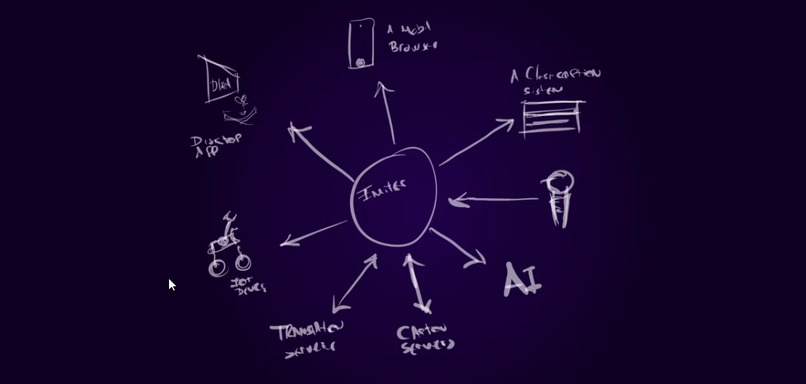 Beam, making transcriptions a must – screenshot 1