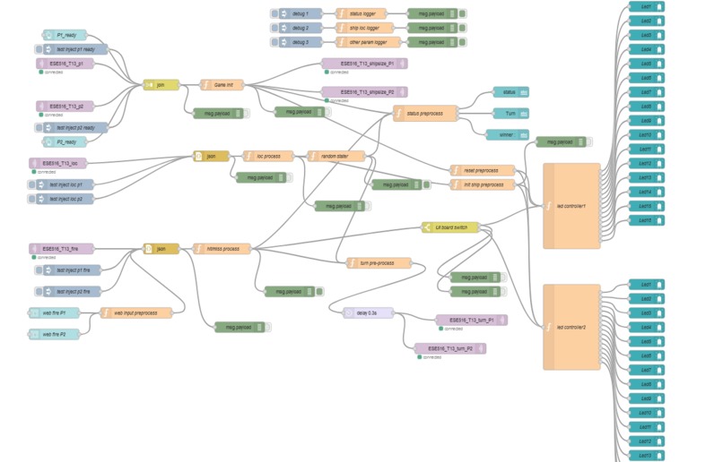 Ship wars – screenshot 9