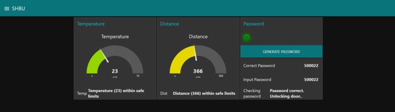 Smart Home – screenshot 4