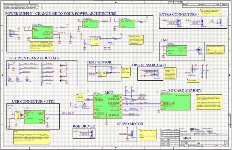 Smart Home – screenshot 2
