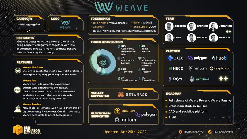 Weave – screenshot 5