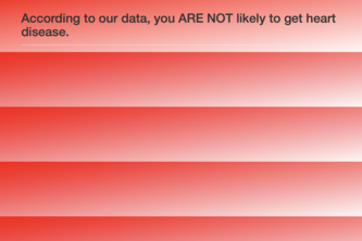 HeartDiseasePredictor