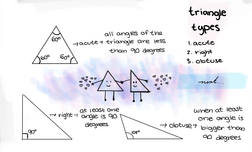 Triangle – screenshot 5