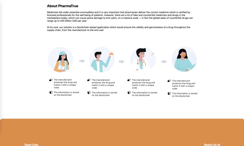 PharmaTrue – screenshot 2