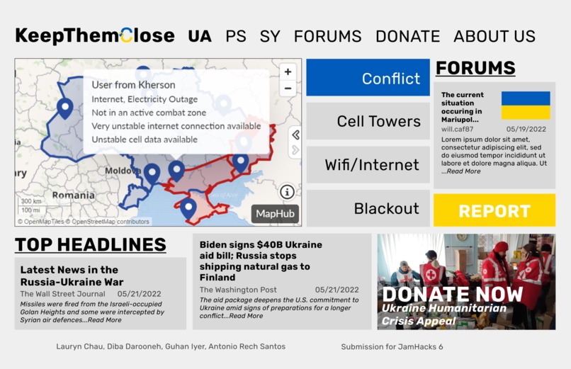 KeepThemClose – screenshot 2