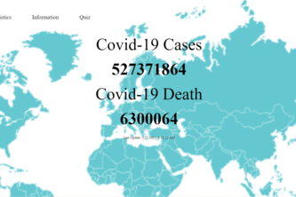 Covid 19 Statistics Website