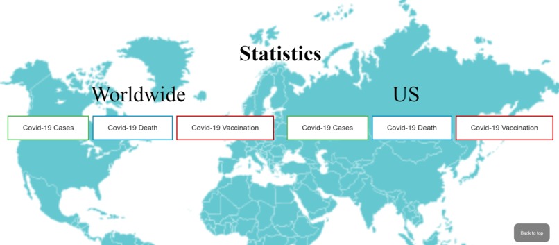Covid 19 Statistics Website – screenshot 2