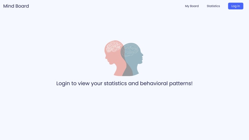 Mind Board – screenshot 1