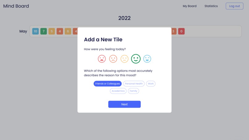 Mind Board – screenshot 4