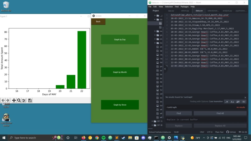 SchoolFed – screenshot 3