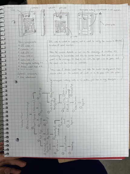 PeerPark – screenshot 6