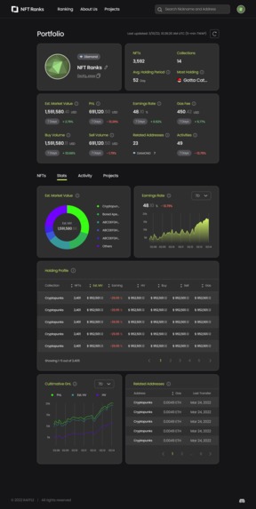 NFT Ranks – screenshot 5