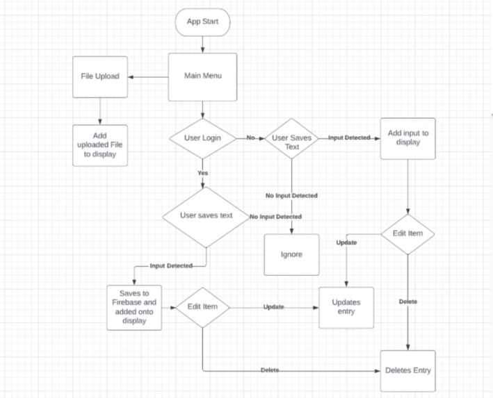 copy-right – screenshot 2