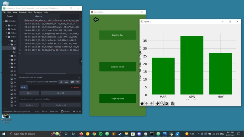 SchoolFed – screenshot 2