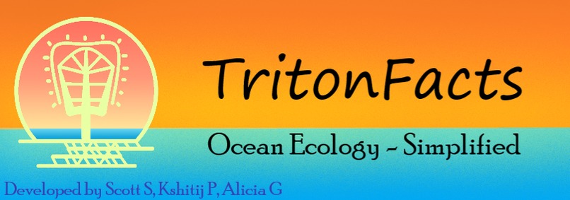 TritonFacts – screenshot 1