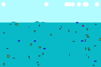 Starterkit - Garbage Patch