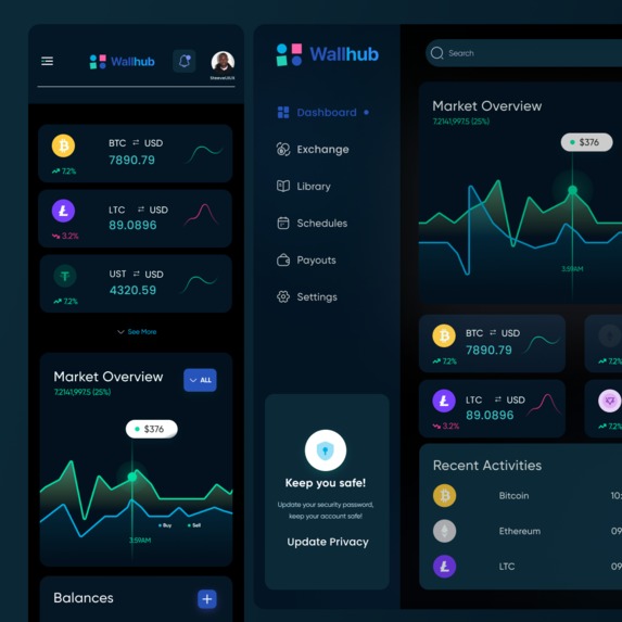Cryptocurrency exchange dashboard  – screenshot 2