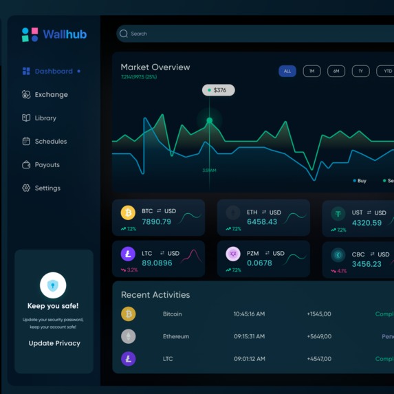 Cryptocurrency exchange dashboard  – screenshot 3
