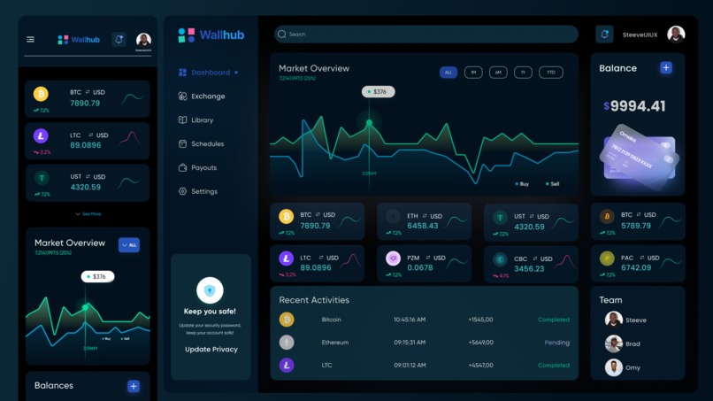 Cryptocurrency exchange dashboard  – screenshot 7