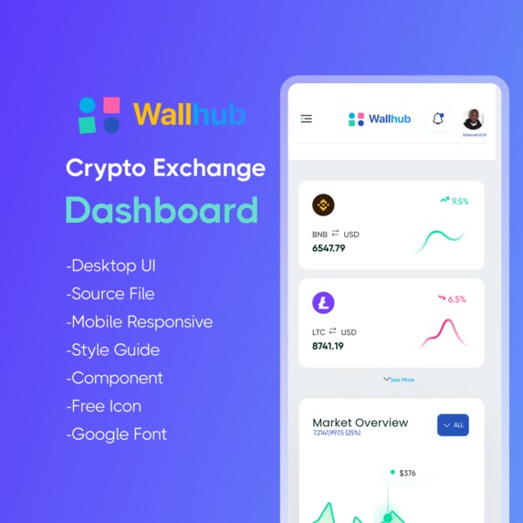 Cryptocurrency exchange dashboard  – screenshot 8