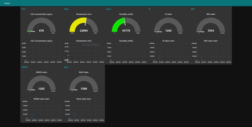 A Miner Safety Monitoring Device – screenshot 2