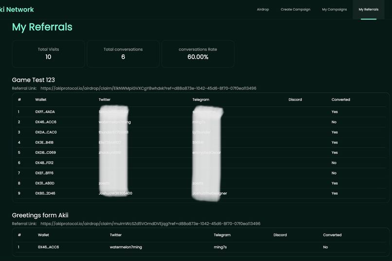 Aki Network – screenshot 4