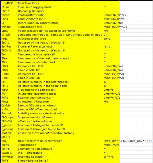 Digi Plant – screenshot 1
