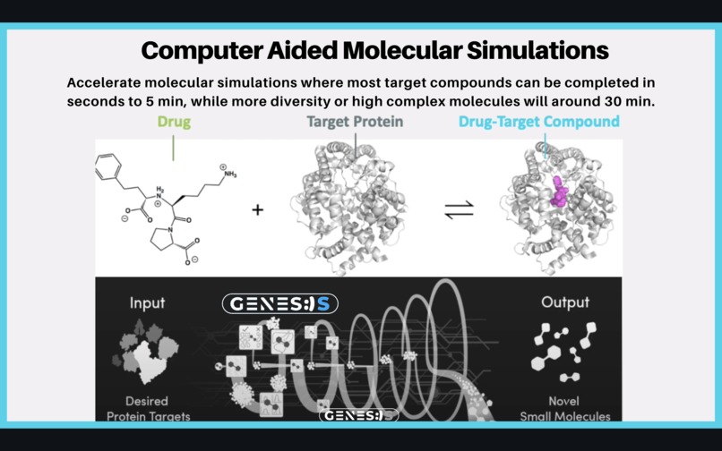 Genesis: Unnatural Selection – screenshot 16