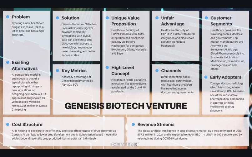 Genesis: Unnatural Selection – screenshot 31